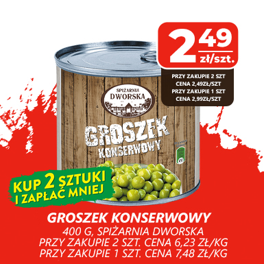 MW groszek konserwowy