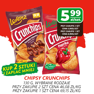 Nasze hity - Crunchips