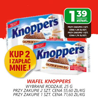 HIT KNOPPERS