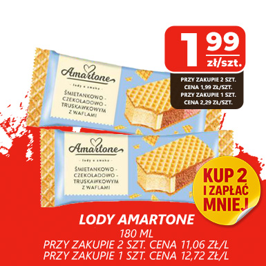 mw lody