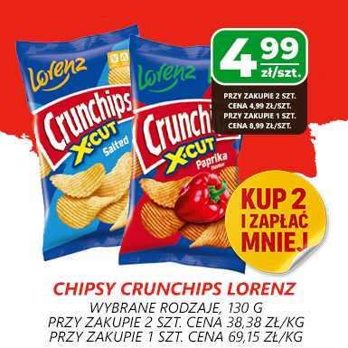 CHIPSY CRUNCHIPS