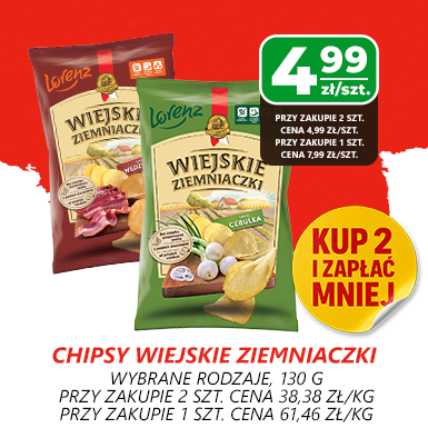 CHIPSY
